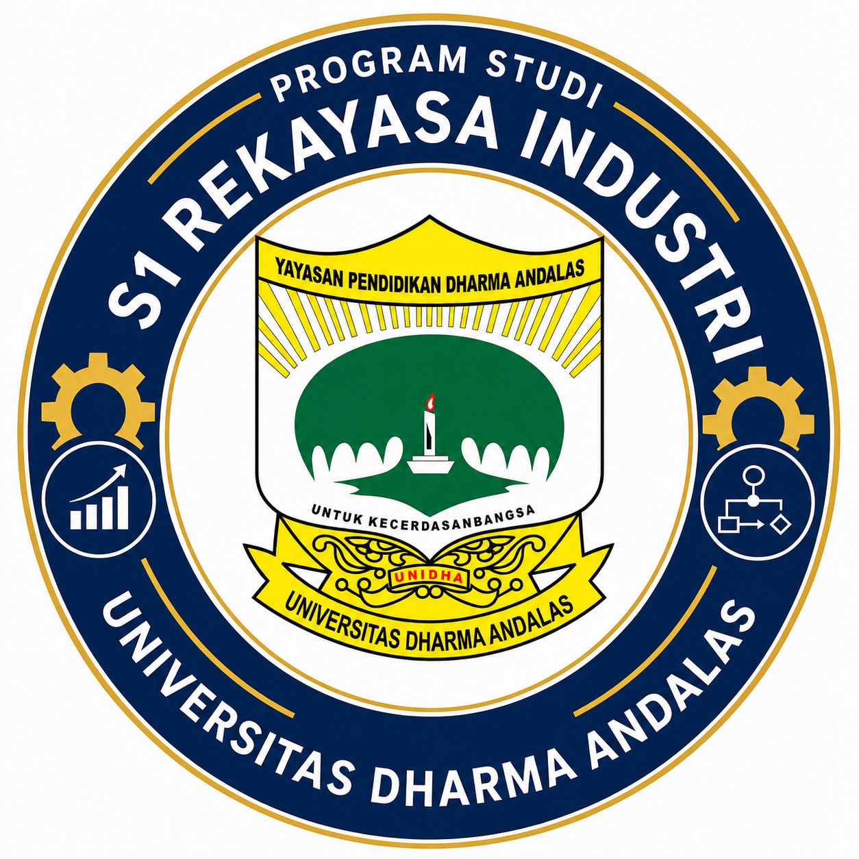 REKAYASA INDUSTRI UNIDHA